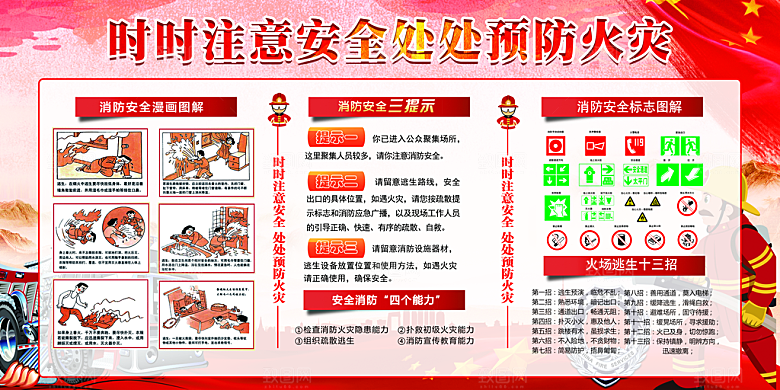 消防安全科普知识展板