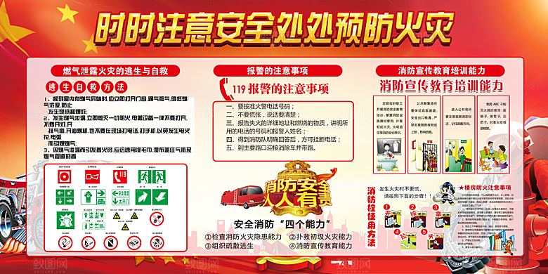 消防安全科普知识展板