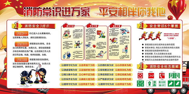 消防安全科普知识展板
