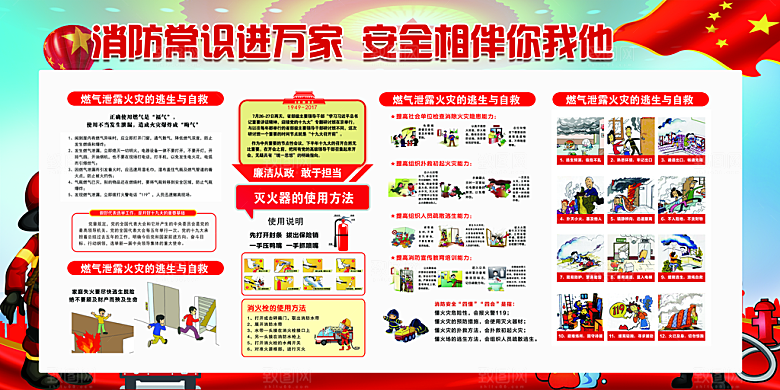 消防安全科普知识展板
