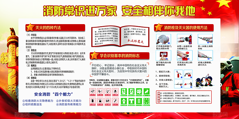 消防安全科普知识展板