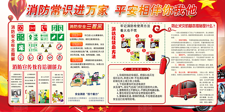 消防安全科普知识展板