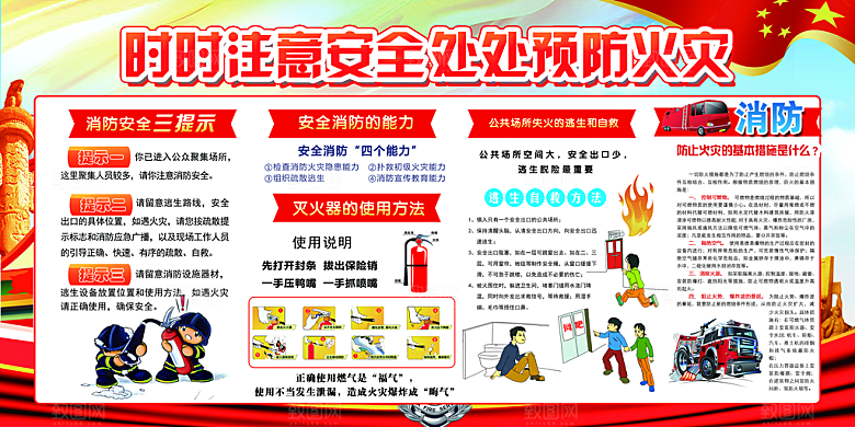 消防安全科普知识展板
