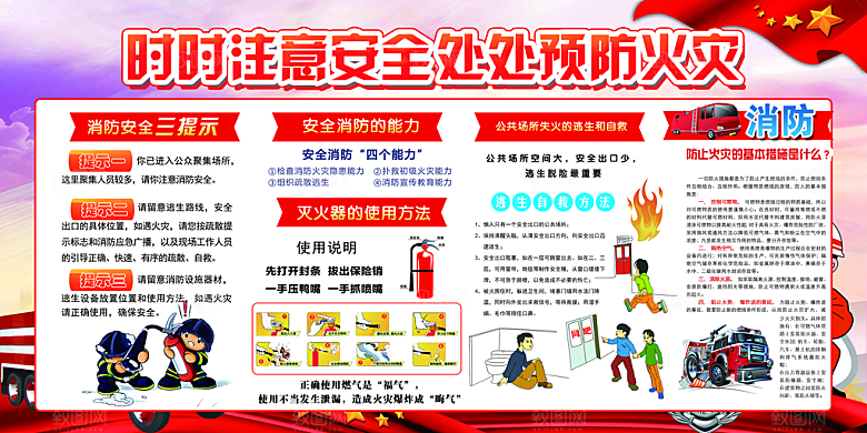消防安全科普知识展板