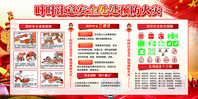 消防安全科普知识展板