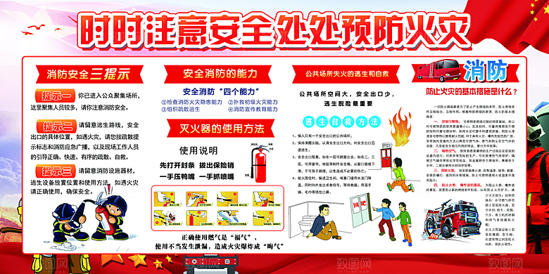 消防安全科普知识展板