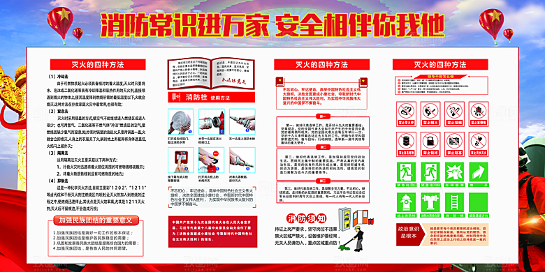 消防安全科普知识展板