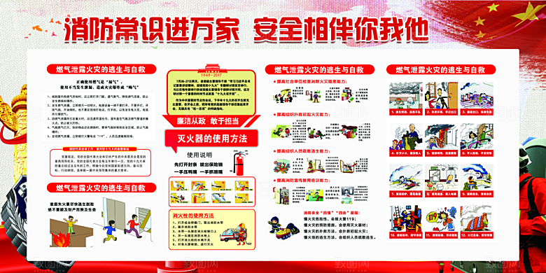 消防安全科普知识展板