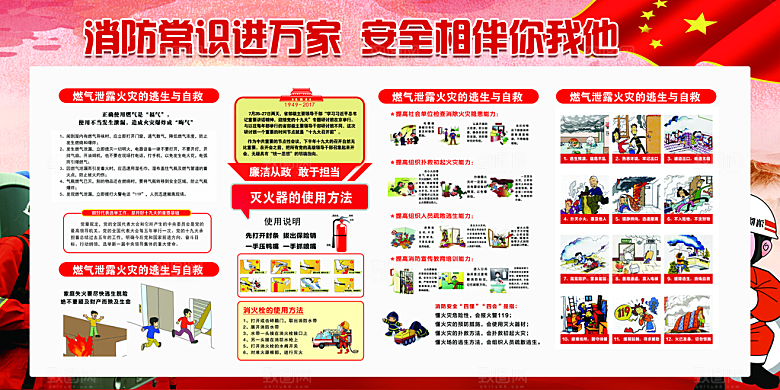 消防安全科普知识展板