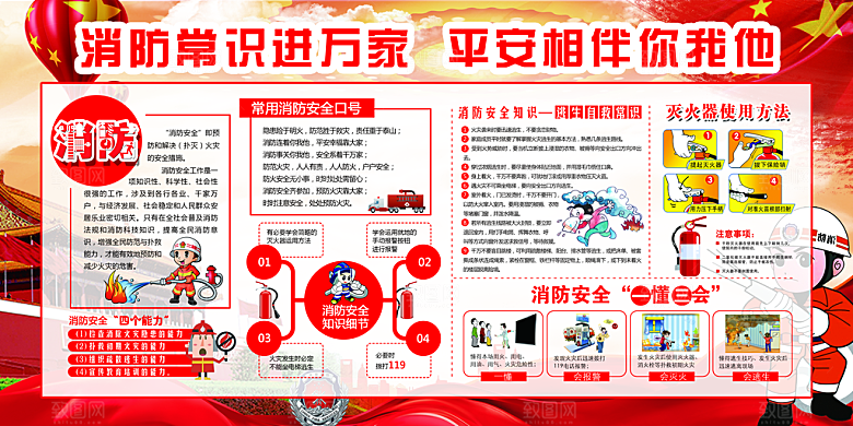 消防安全科普知识展板