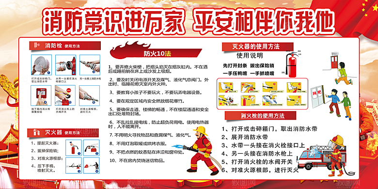 消防安全科普知识展板