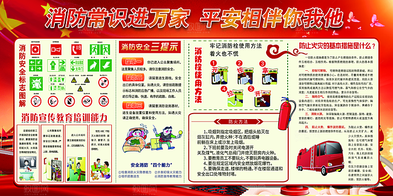 消防安全科普知识展板