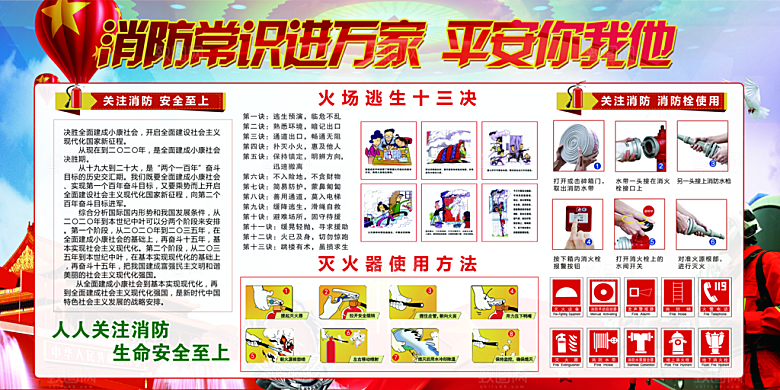 消防安全科普知识展板