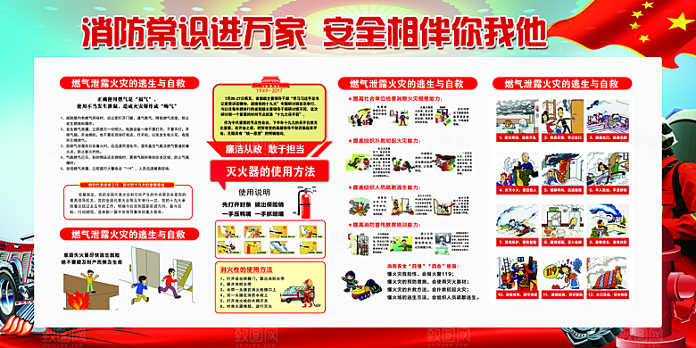 消防安全科普知识展板