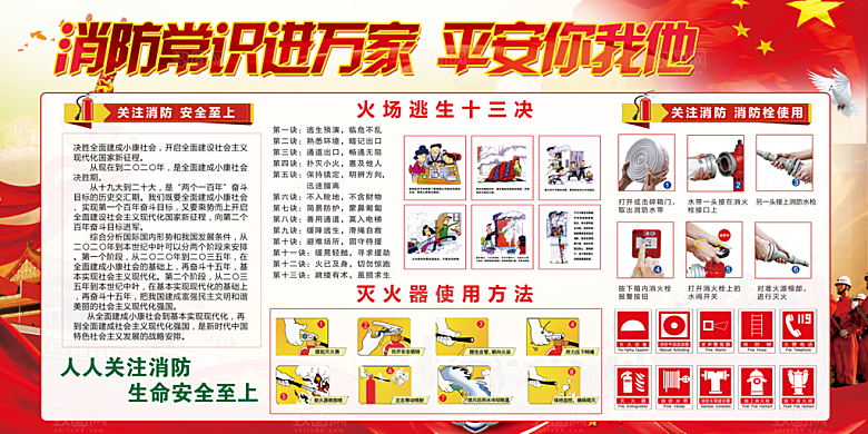 消防安全科普知识展板
