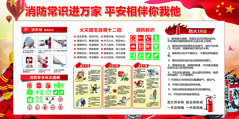 消防安全科普知识展板