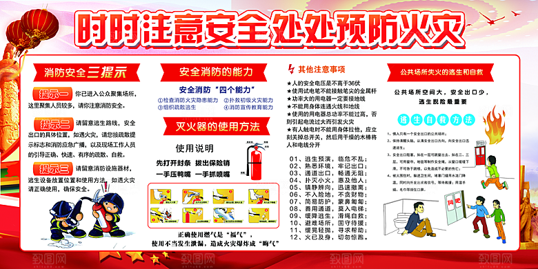 消防安全科普知识展板