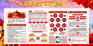 幸福都是奋斗出来的展板