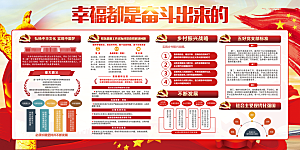幸福都是奋斗出来的展板