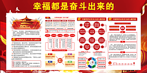 幸福都是奋斗出来的展板