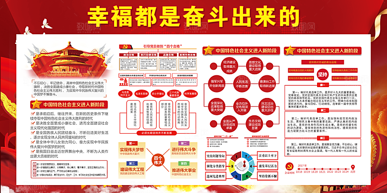 幸福都是奋斗出来的展板