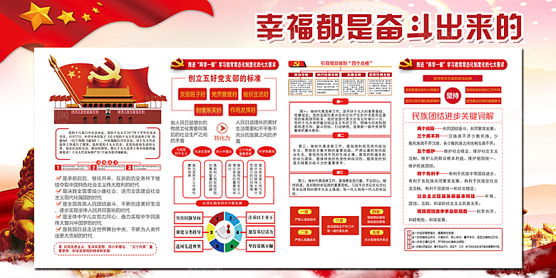 幸福都是奋斗出来的展板