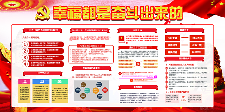 幸福都是奋斗出来的展板
