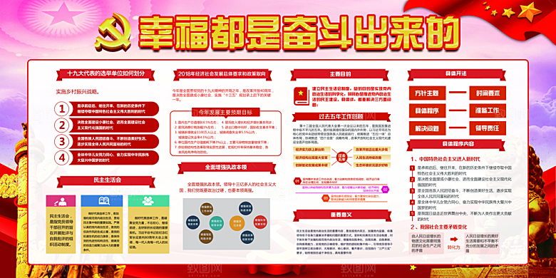 幸福都是奋斗出来的展板