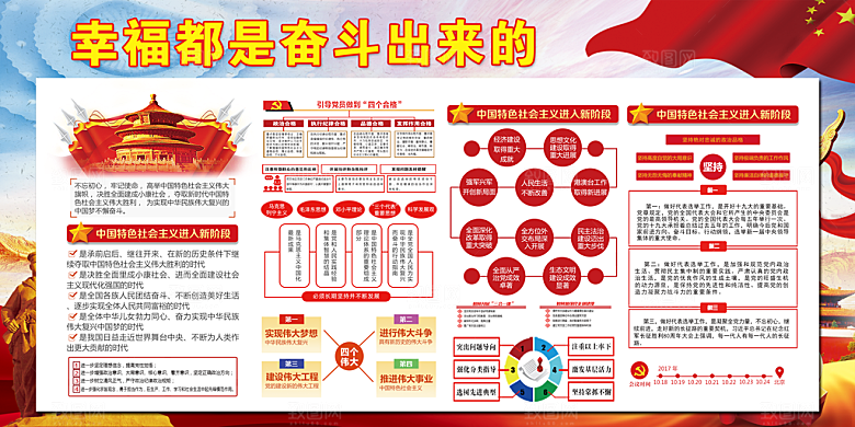 幸福都是奋斗出来的展板