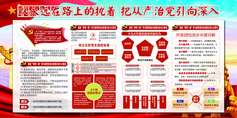 推动从严治党党建展板