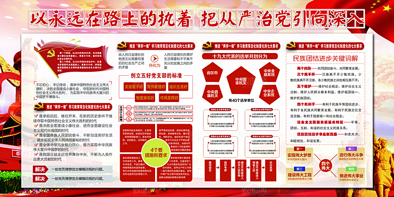 推动从严治党党建展板