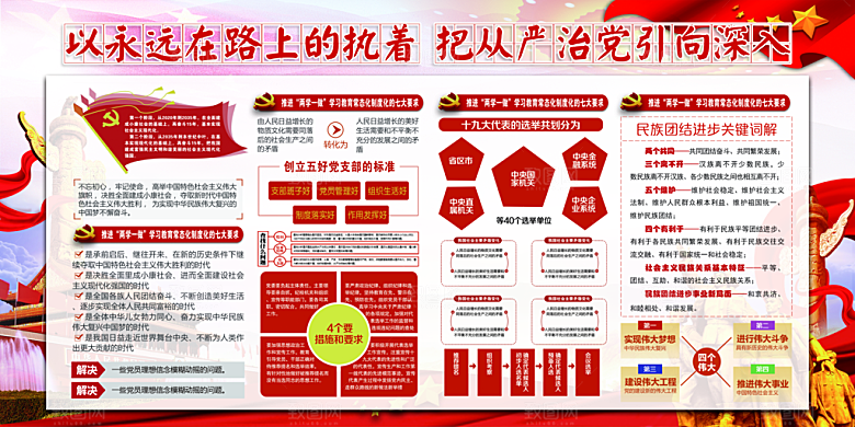推动从严治党党建展板