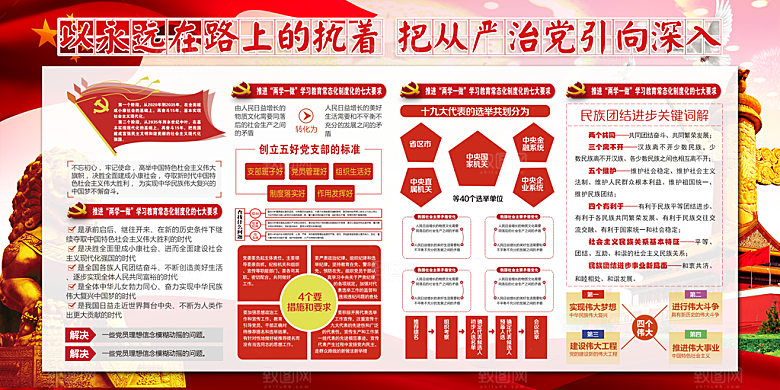 推动从严治党党建展板