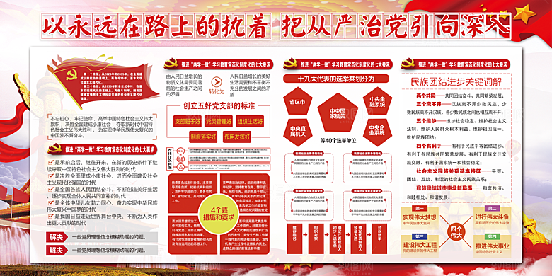 推动从严治党党建展板
