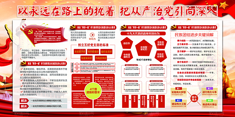 推动从严治党党建展板