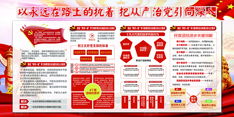 推动从严治党党建展板