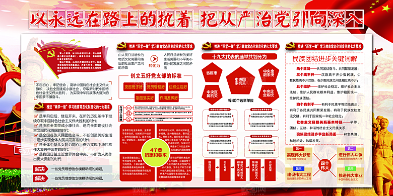 推动从严治党党建展板