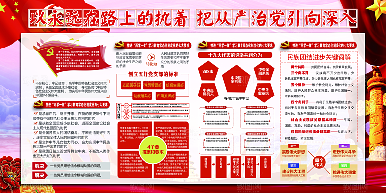推动从严治党党建展板