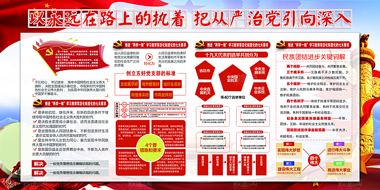 推动从严治党党建展板