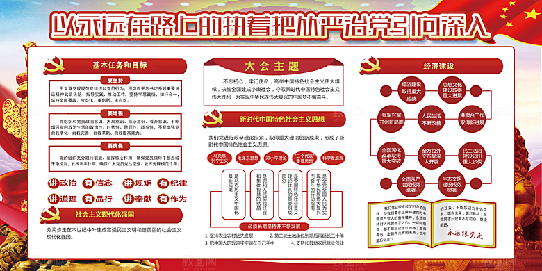 推动从严治党党建展板
