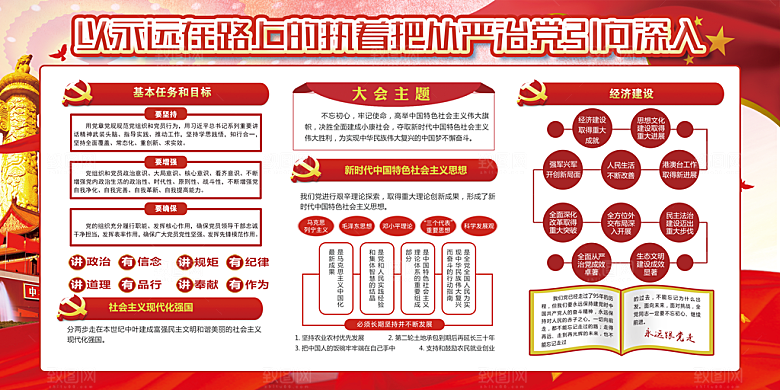 推动从严治党党建展板