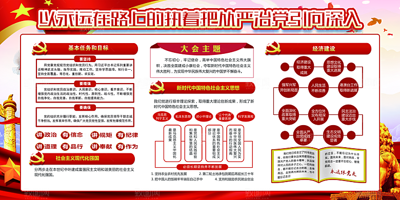推动从严治党党建展板