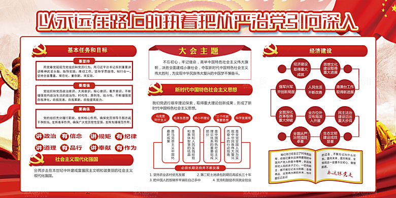 推动从严治党党建展板