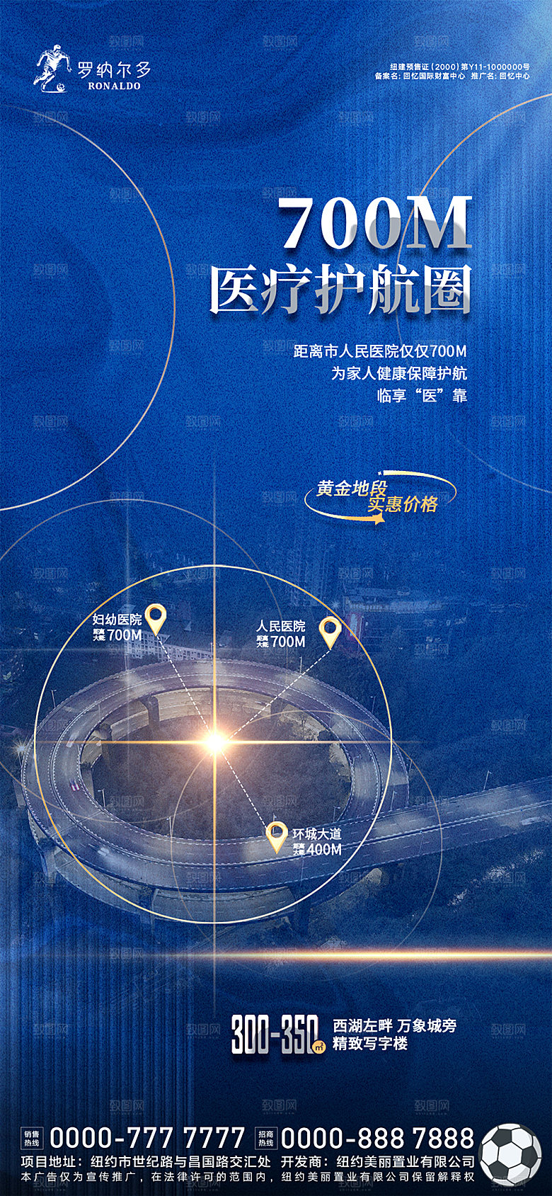 房地产地段地理位置价值点海报