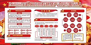 推动从严治党党建展板