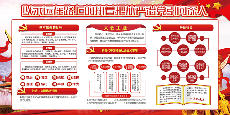 推动从严治党党建展板