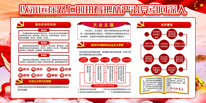 推动从严治党党建展板