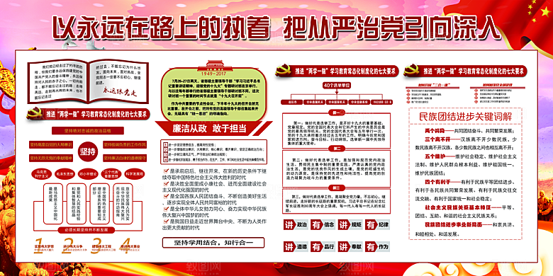 推动从严治党党建展板