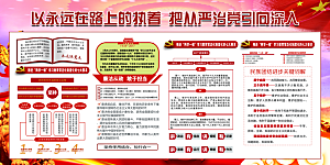 推动从严治党党建展板