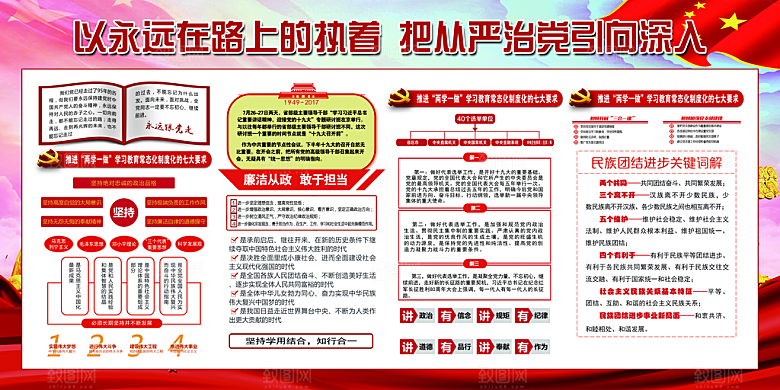 推动从严治党党建展板